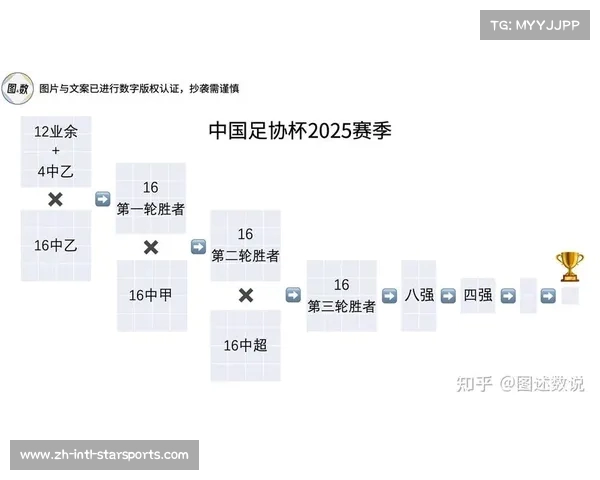 足协杯决赛阵容回顾及球队表现分析 足协杯决赛阵容回顾及球队表现分析