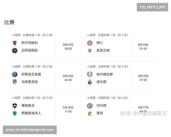 2025年世俱杯赛程安排与决赛对阵预测及参赛队伍分析 2025年世俱杯赛程安排与决赛对阵预测及参赛队伍分析