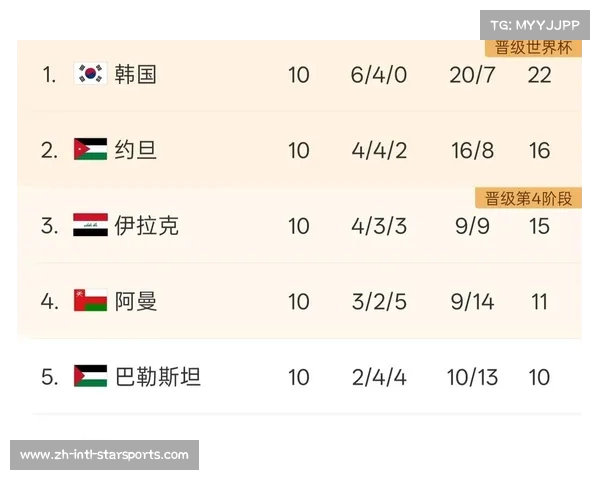 美国承认世界杯或无法如期举办 大规模骚乱失控 足球未来何去何从 美国承认世界杯或无法如期举办 大规模骚乱失控 足球未来何去何从